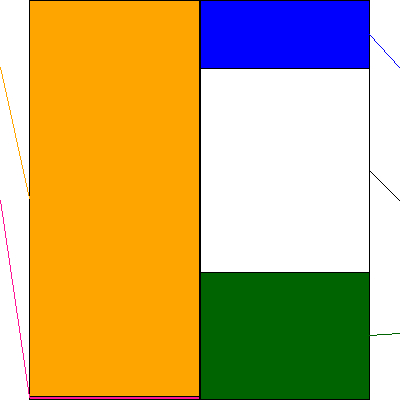 イシン(証券コード:143A)の貸借対照表