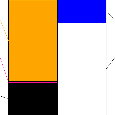 LisB(証券コード:145A)の貸借対照表