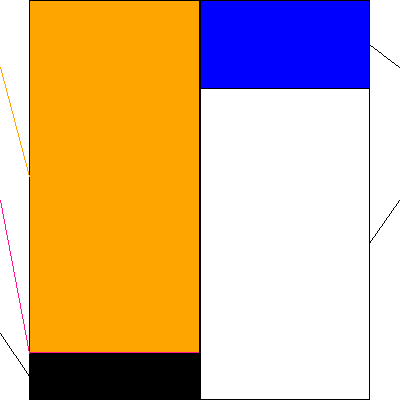 JSH(証券コード:150A)の貸借対照表