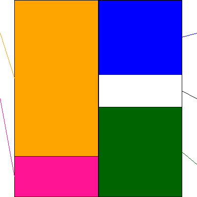 マテリアルグループ(証券コード:156A)の貸借対照表