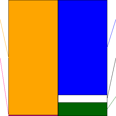 アズパートナーズ(証券コード:160A)の貸借対照表