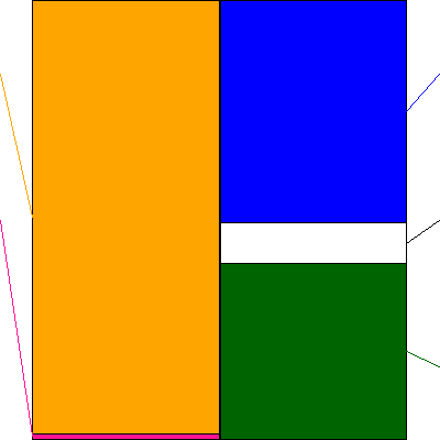 レジル(証券コード:176A)の貸借対照表