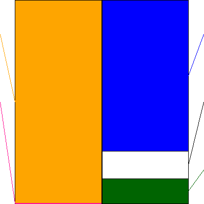 サムティホールディングス(証券コード:187A)の貸借対照表