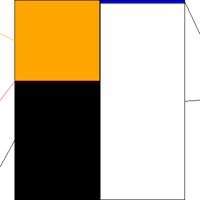 ＣｈｏｒｄｉａＴｈｅｒａｐｅｕｔｉｃｓ(証券コード:190A)の貸借対照表