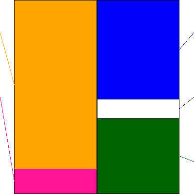 タウンズ(証券コード:197A)の貸借対照表