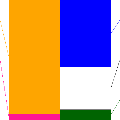 オプロ(証券コード:228A)の貸借対照表