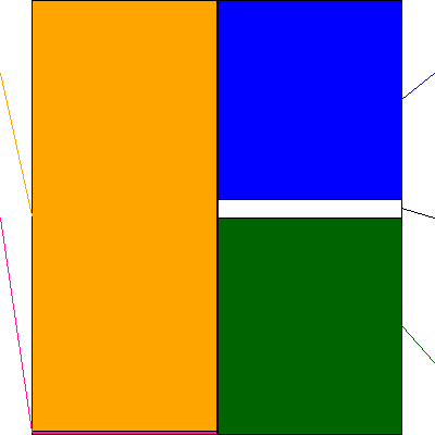 グロースエクスパートナーズ(証券コード:244A)の貸借対照表