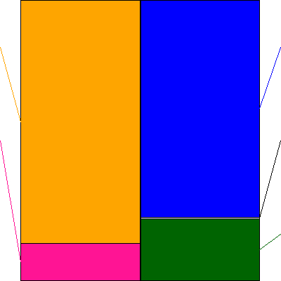 ＩＮＧＳ(証券コード:245A)の貸借対照表