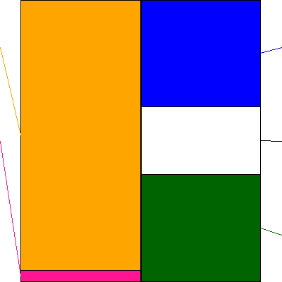 アスア(証券コード:246A)の貸借対照表