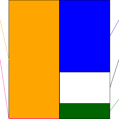 Aiロボティクス(証券コード:247A)の貸借対照表