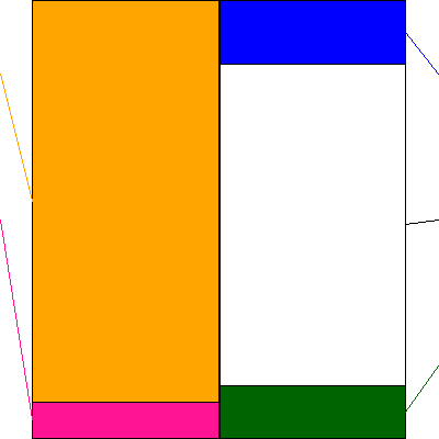 キッズスター(証券コード:248A)の貸借対照表