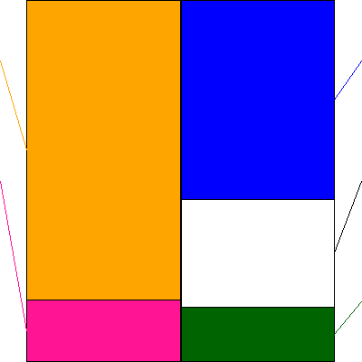 リガク・ホールディングス(証券コード:268A)の貸借対照表