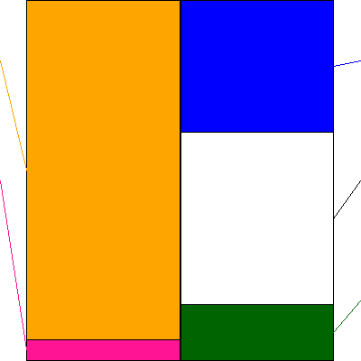 ハイブリッドテクノロジーズ(証券コード:4260)の貸借対照表