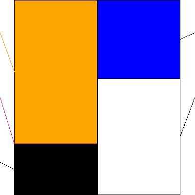 サイエンスアーツ(証券コード:4412)の貸借対照表