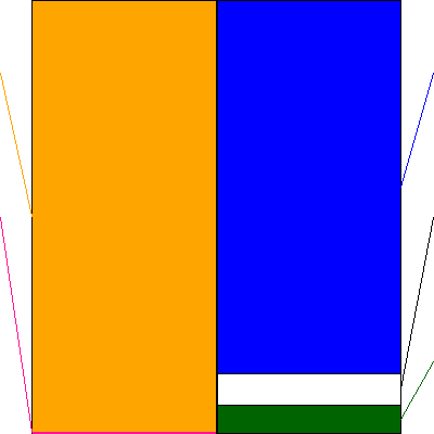 ブロードエンタープライズ(証券コード:4415)の貸借対照表