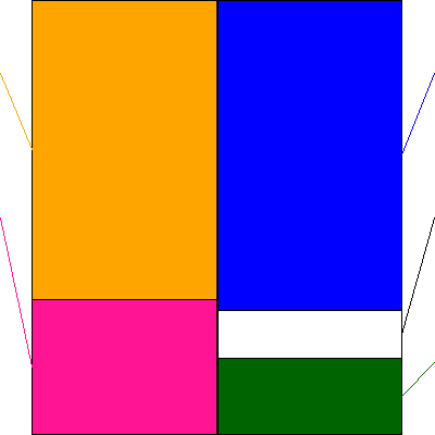 アルテリア・ネットワークス(証券コード:4423)の貸借対照表