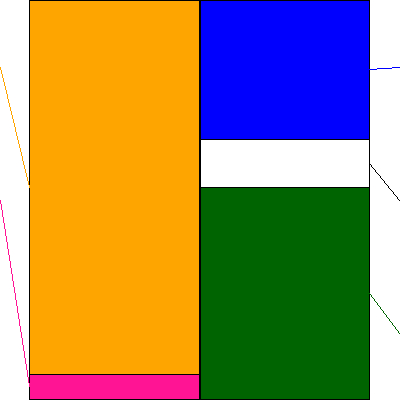 エーザイ(証券コード:4523)の貸借対照表