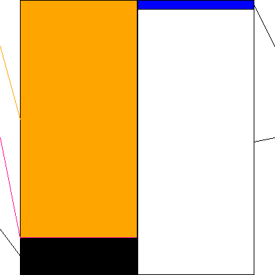 ケイファーマ(証券コード:4896)の貸借対照表