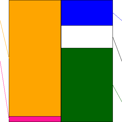 ファインズ(証券コード:5125)の貸借対照表