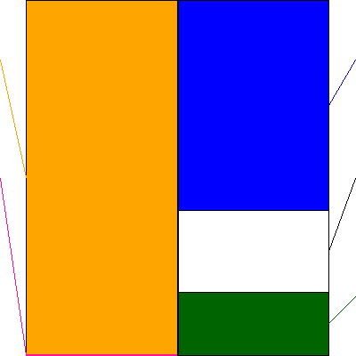 ＢＴＭ(証券コード:5247)の貸借対照表