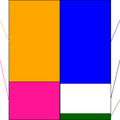 ＢＢＤイニシアティブ(証券コード:5259)の貸借対照表