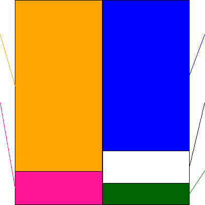 ＰＨＣホールディングス(証券コード:6523)の貸借対照表