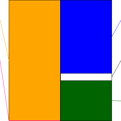 NIPPONEXPRESSホールディングス(証券コード:9147)の貸借対照表