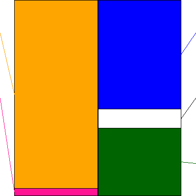 ID&Eホールディングス(証券コード:9161)の貸借対照表