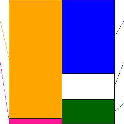 ＩＮＴＬＯＯＰ(証券コード:9556)の貸借対照表